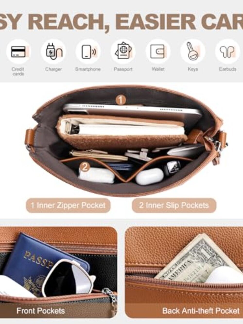 🆕 Anti Theft Crossbody Purses for Women RFID Blocking Crossbody Bags, Travel - Picture 6 of 7